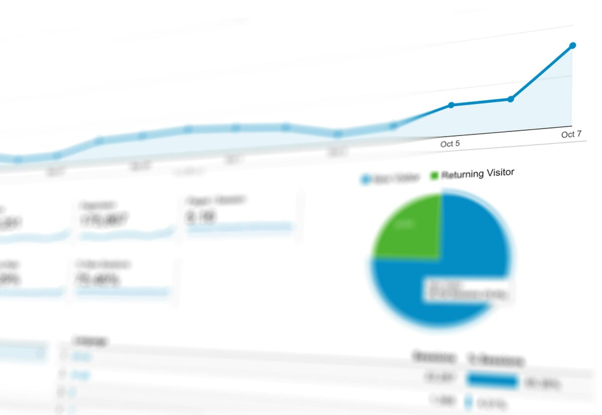 demand generation engine driving consistent website traffic growth for SMEs