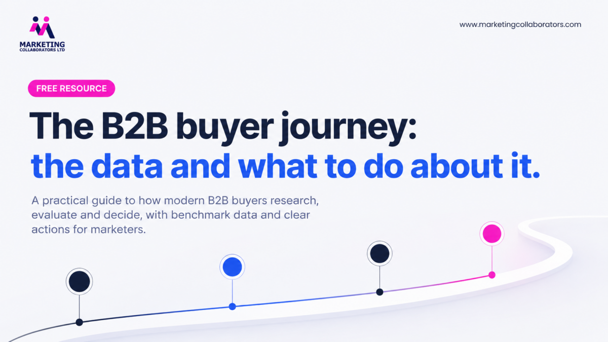The B2B Buyer Journey: The Data and What to Do About It 2 The b2b Buying Journey map
